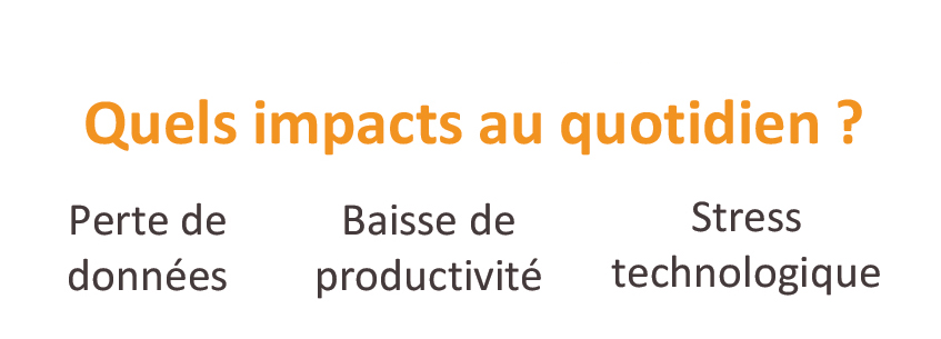 Mailinblack, quels impacts sur la réception de tous ces emails spams et virus au quotidien, perte de données, baisse de productivité, stress technologique -ACAS